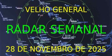 Radar Semanal 28/11/25