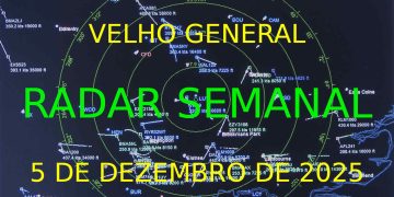 Radar Semanal 05/12/25