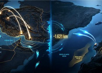 Análise estatística das capacidades da Força de Mísseis do Irã